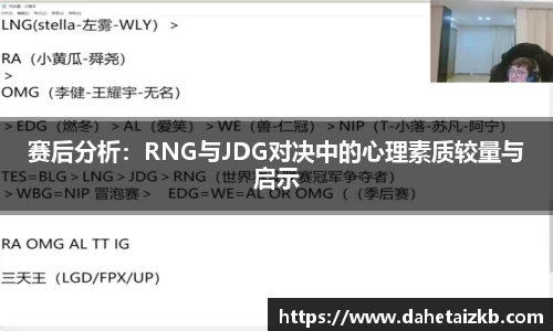 赛后分析：RNG与JDG对决中的心理素质较量与启示