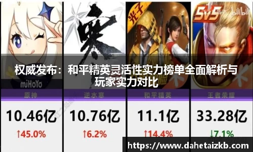 权威发布：和平精英灵活性实力榜单全面解析与玩家实力对比