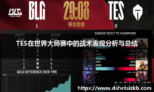 TES在世界大师赛中的战术表现分析与总结
