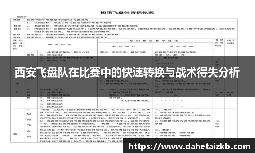 西安飞盘队在比赛中的快速转换与战术得失分析