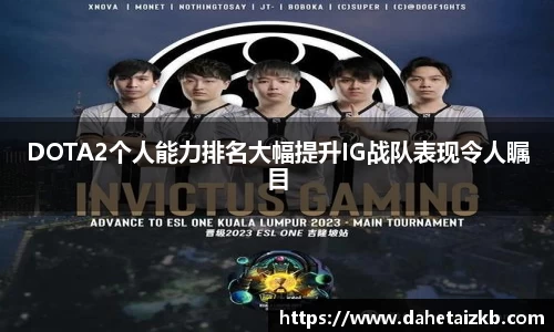 DOTA2个人能力排名大幅提升IG战队表现令人瞩目